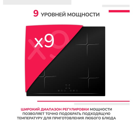 Индукционная варочная поверхность SImfer с сенсорным управлением, черная стеклокерамика H60I74S003