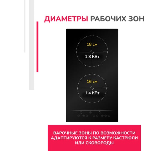 Индукционная варочная поверхность SImfer 9 уровней мощности, черный H30I72S001