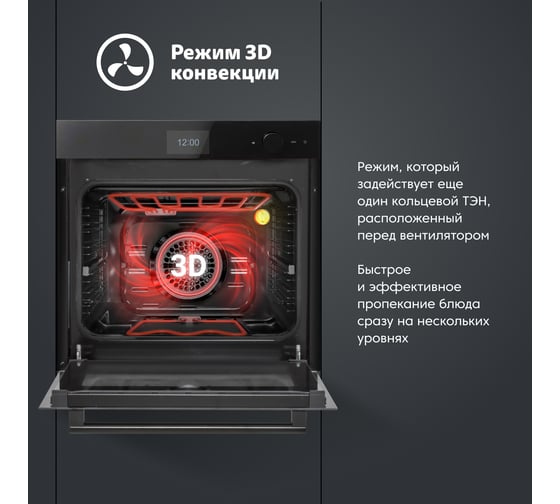 Электрический духовой шкаф SImfer ICON PREMIUM 13 режимов, Autocook, гриль, конвекция B6ES89020