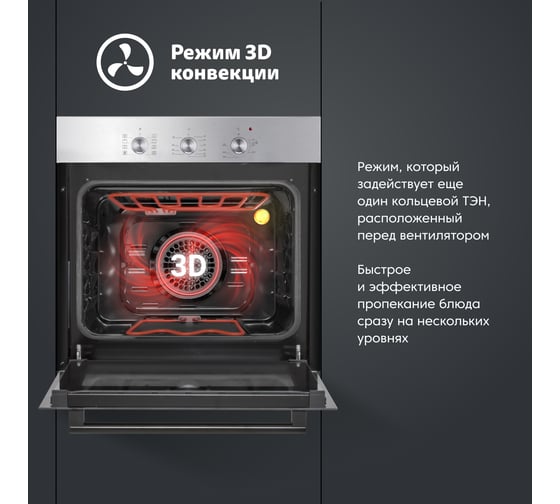 Электрический духовой шкаф Simfer 8 режимов работы, конвекция, гриль B6EM19071