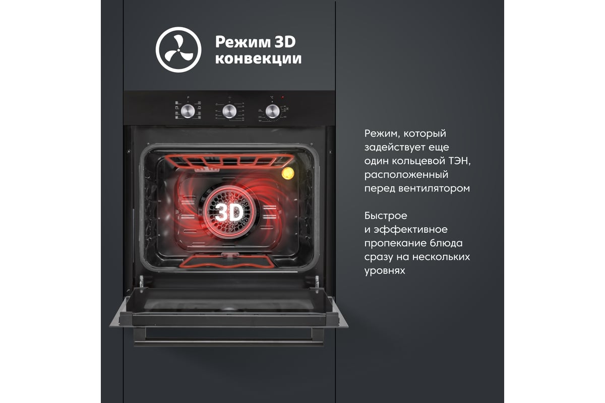 Электрический духовой шкаф SImfer 9 режимов работы, конвекция, гриль ...