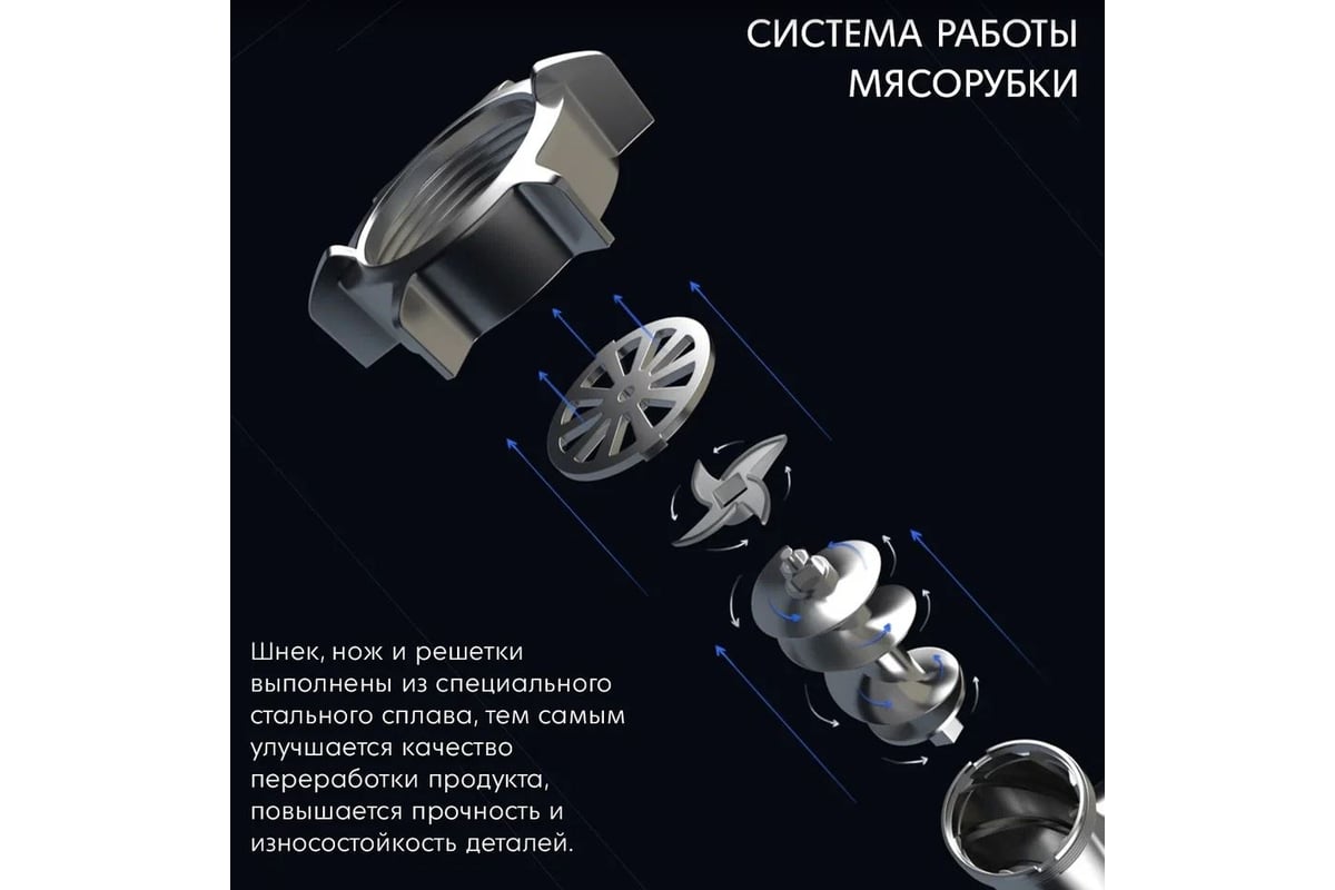 Мясорубка DAUKEN fw2640 с металлическим редуктором, саблевидный нож  PR000013 - выгодная цена, отзывы, характеристики, фото - купить в Москве и  РФ