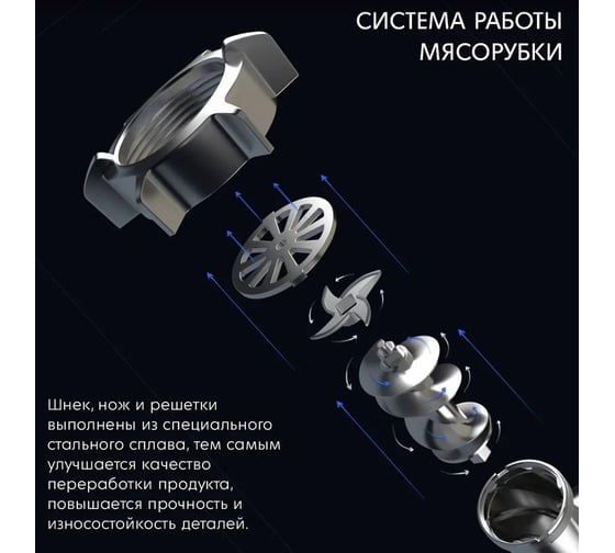 Мясорубка DAUKEN fw2640 с металлическим редуктором, саблевидный нож PR000013