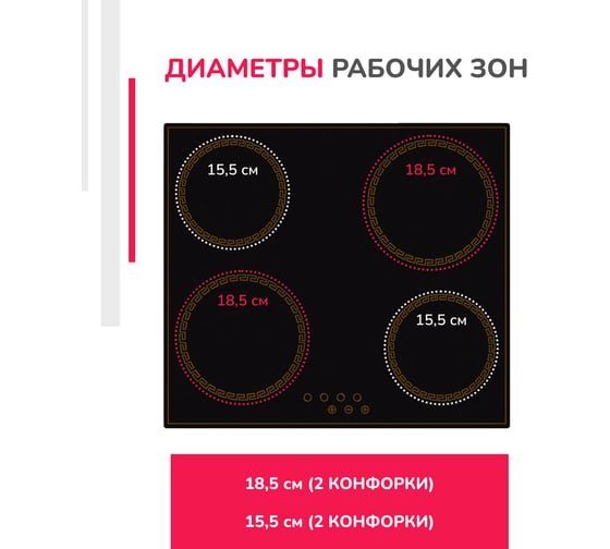 Электрическая варочная панель SImfer  сенсорное управление H60D14L011