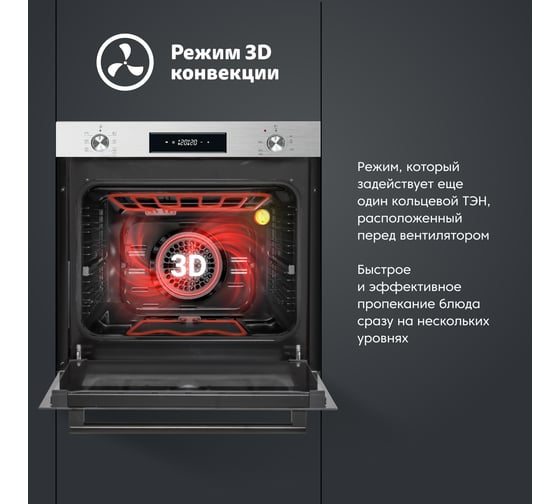 Электрический духовой шкаф SImfer 7 режимов работы, конвекция, гриль B6EM68122