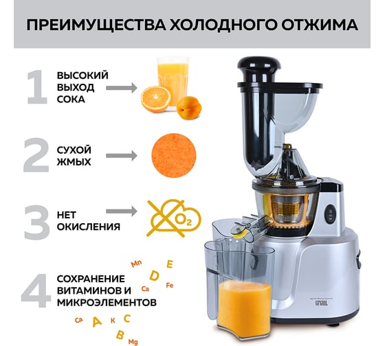 Шнековая соковыжималка 2 в 1 GFGRIL GF-J50