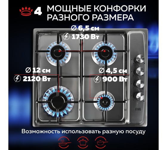 Варочная газовая встраиваемая панель GFGRIL GF-HBG104IN