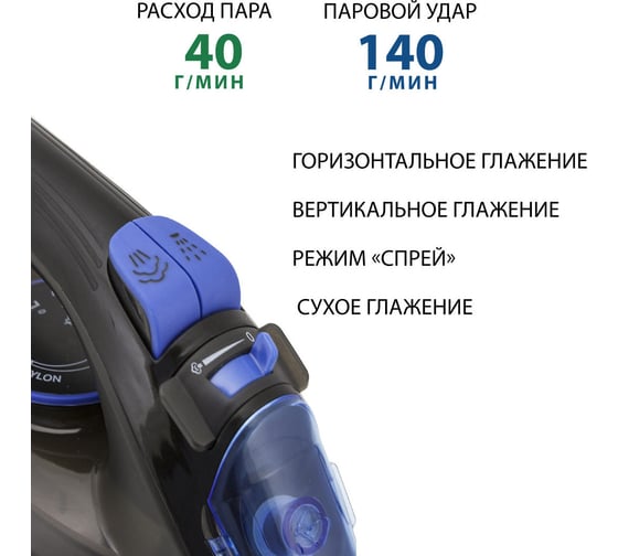 Утюг econ ECO-BI2404