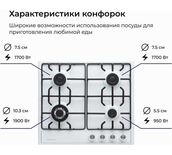 Металлическая газовая варочная панель Delvento grata 60 см V60V41W001