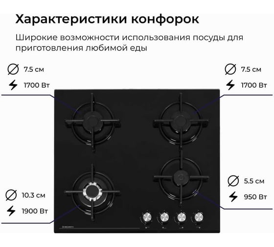 Газовая варочная панель Delvento газ на стекле vetro temperato 60 см V60N41S111