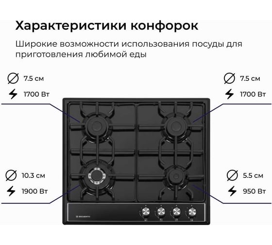 Металлическая газовая варочная панель Delvento grata 60 см V60V41B001