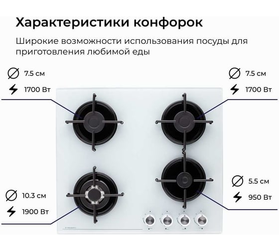 Газовая варочная панель Delvento газ на стекле vetro temperato 60 см V60N41C111