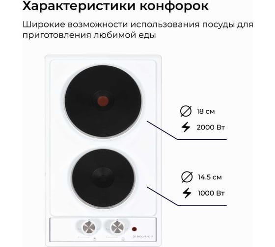 Электрическая варочная панель Delvento ferro 30 см V30E02W001