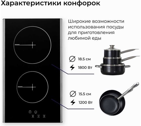 Электрическая стеклокерамическая варочная панель Delvento vetroceramica 30 см V30D12S001