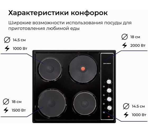 Электрическая варочная панель Delvento ferro 60 см V60E04B001