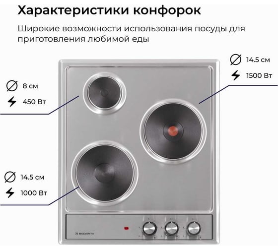 Электрическая варочная панель Delvento ferro 45 см V45E03M001
