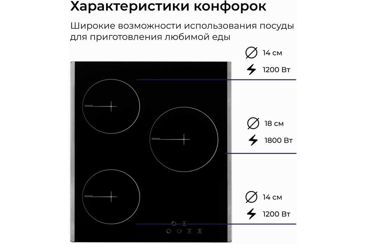 Электрическая стеклокерамическая варочная панель Delvento vetroceramica ...