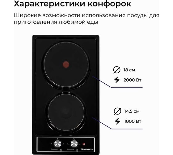 Электрическая варочная панель Delvento ferro 30 см V30E02B001