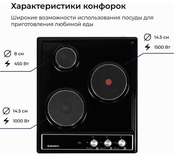Электрическая варочная панель Delvento ferro 45 см V45E03B001