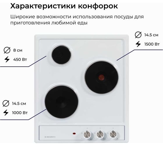 Электрическая варочная панель Delvento ferro 45 см V45E03W001