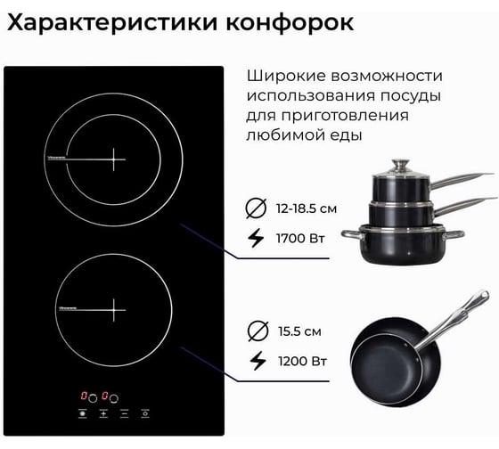 Электрическая стеклокерамическая варочная панель Delvento vetroceramica 30 см V30D28S001