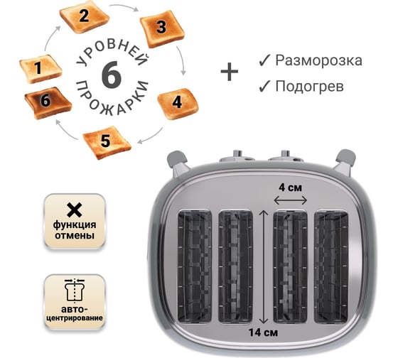 Тостер TESLER TT-445 GREY 00000202744