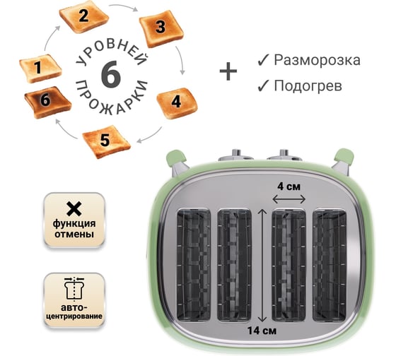 Тостер TESLER TT-445 GREEN 00000202743