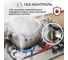 Газовая варочная встраиваемая панель GFGRIL 60 см GF-HBG154IN 5