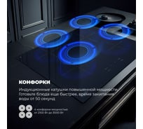 Индукционная варочная панель De'Longhi PIN 62 RUS К00000000021