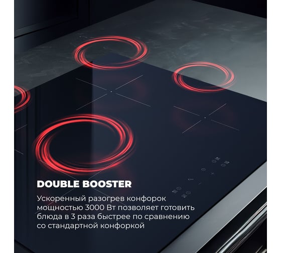 Индукционная варочная панель De'Longhi PIN 62 RUS К00000000021