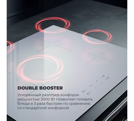 Индукционная варочная панель De'Longhi PIB 62 RUS К00000000022