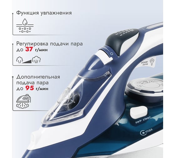 Утюг с пароувлажнением Atlanta ATH-5580 blue