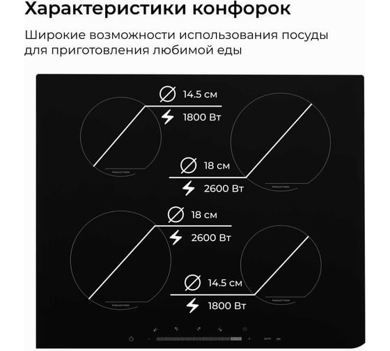 Встраиваемая электрическая индукционная панель Delvento 60 см V60I74S001