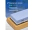 Двусторонний точильный брусок Forsage 180x60x28 мм 1000/6000 F-SWS-6000(51978) 5