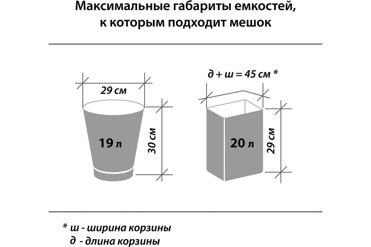 Мешки для мусора черные эконом (20 шт; 30 л; 47x55 см; 5 мкм; ПНД) ЛЮБАША  605329 - выгодная цена, отзывы, характеристики, фото - купить в Москве и РФ