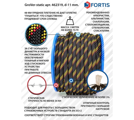 Веревка высокопрочная, страховочная АзотХимФортис GroVer-static, 11 мм, 25 метров 462319-25