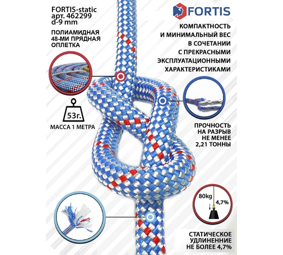 Статическая высокопрочная веревка АзотХимФортис Fortis Static, 9 мм, тип Б, 25 м 462299-25