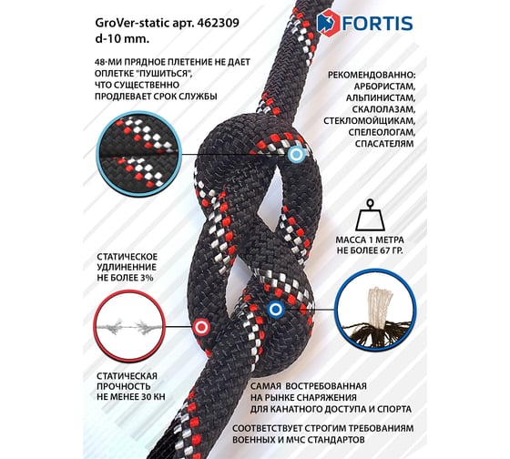 Статическая высокопрочная верёвка АзотХимФортис GroVer-static, 10 мм, 25 метров 462309-25