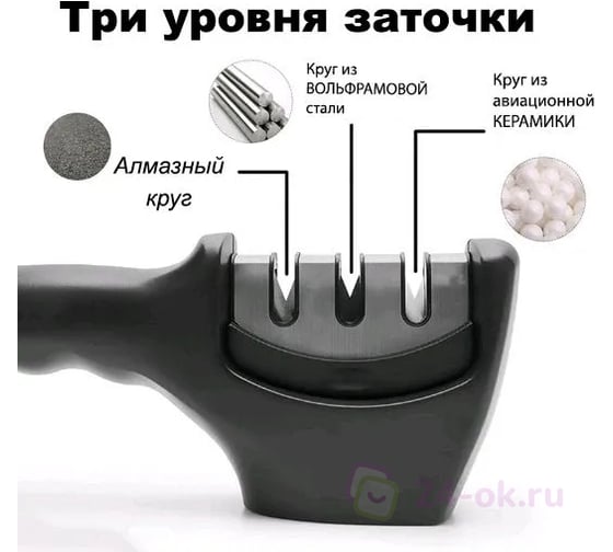 Точилка для ножей Bergner нержавеющая сталь, пластик, Foodies Collection BG-39927