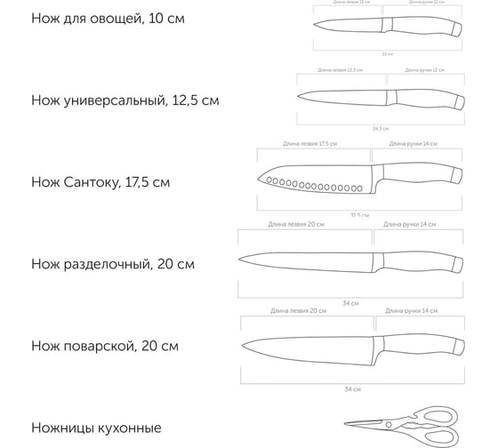 Набор NADOBA RUT из 5 кухонных ножей, ножниц и блока для ножей с ножеточкой, 722716
