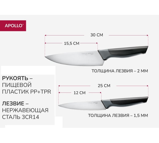 Набор ножей APOLLO genio "Atom" (ATM-04 и ATM-03) ATM-21