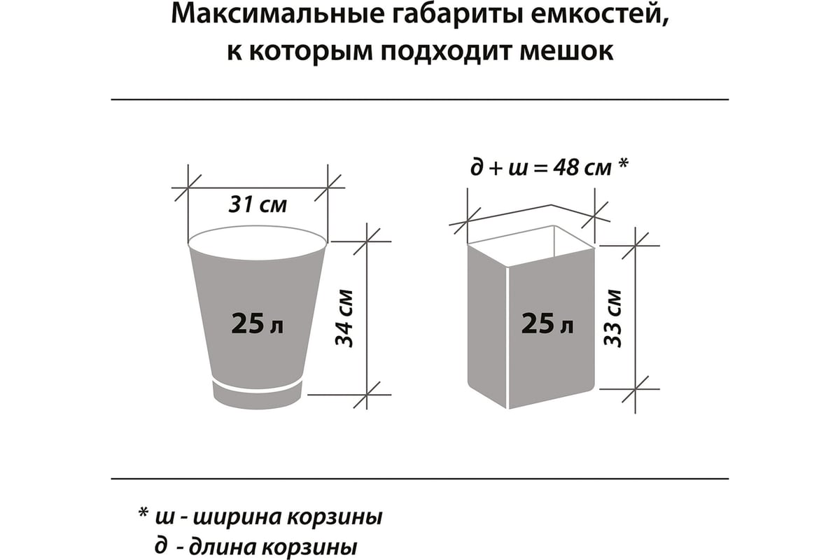 Мешки биоразлагаемые (20 шт; 30 л; 60х50 см; ПНД; 10 мкм) для мусора ЛАЙМА  601400 - выгодная цена, отзывы, характеристики, фото - купить в Москве и РФ