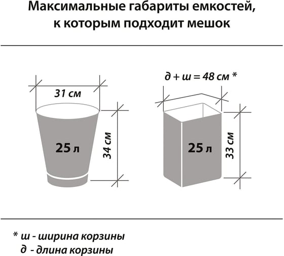 Мешки (30 шт; 30 л; 50х60 см; ПНД; 10 мкм) для мусора ЛАЙМА 601378