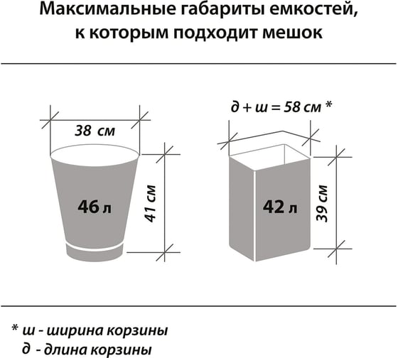 Мешки (20 шт; 60 л; 60х70 см; ПВД; 30 мкм; синие) для мусора ЛАЙМА 601382
