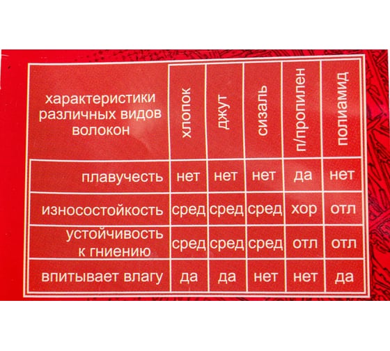 Шнур Стройбат хозяйственный с полимерным покрытием 3мм цветной 10 м 388450