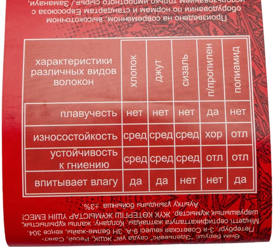 Шнур Стройбат хозяйственно-бытовой с сердечником  3 мм белый 50 м 120820