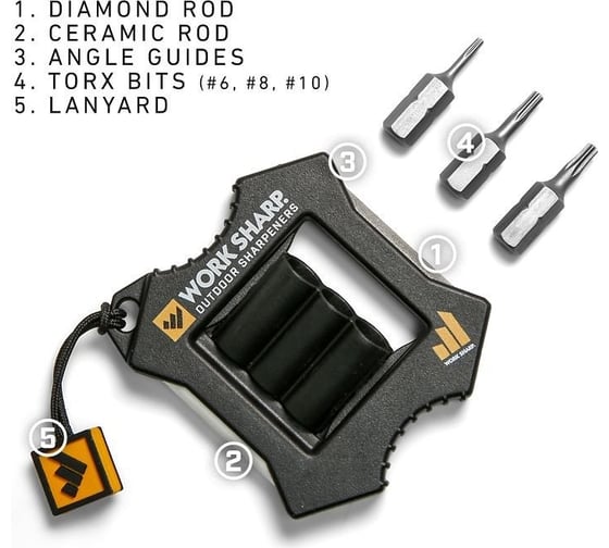 Ручная точилка WorkSharp MICRO SHARPENER WSEDCMCR-I