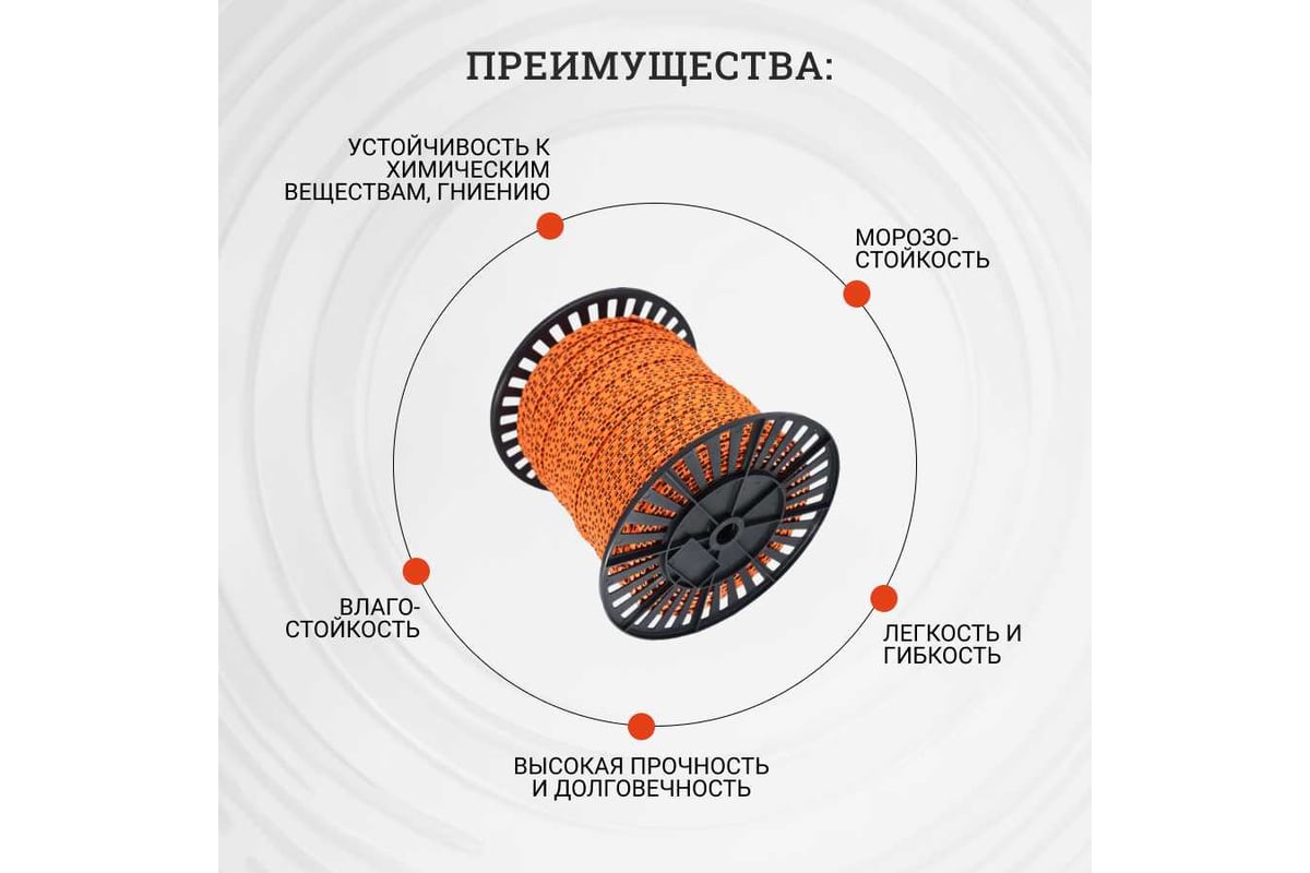 Плетеная веревка Gigant п/п, 16 прядей, 6 мм х 250 м HRS-18 - выгодная ...
