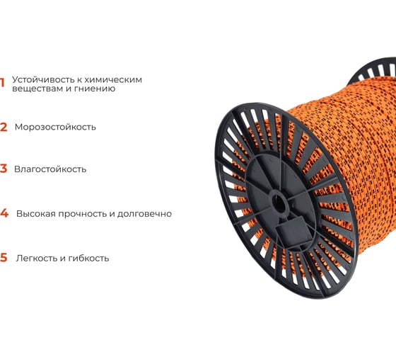 Плетеная веревка Gigant п/п, 16 прядей, 6 мм х 250 м HRS-18