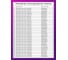 Курьерский пакет PACK INNOVATION ПРОЗРАЧНЫЙ 150x240+40 мм 30 мкм 500 шт IP00KPKKWH150240.30-500 9